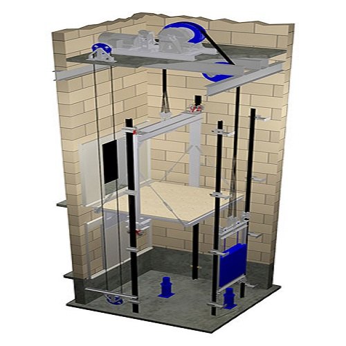 Momentum Elevator